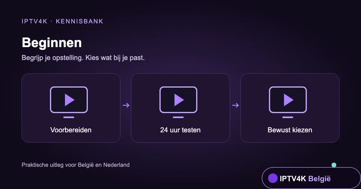 Illustratie: Voorbereiden, 24 uur testen, Bewust kiezen. Haal meer uit een IPTV-test van 24 uur.